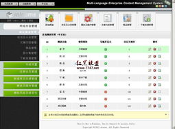 多语言企业网站管理系统mlecms v2.1.1 多国语言支持